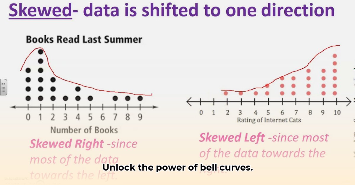bell-shaped-dot-plot